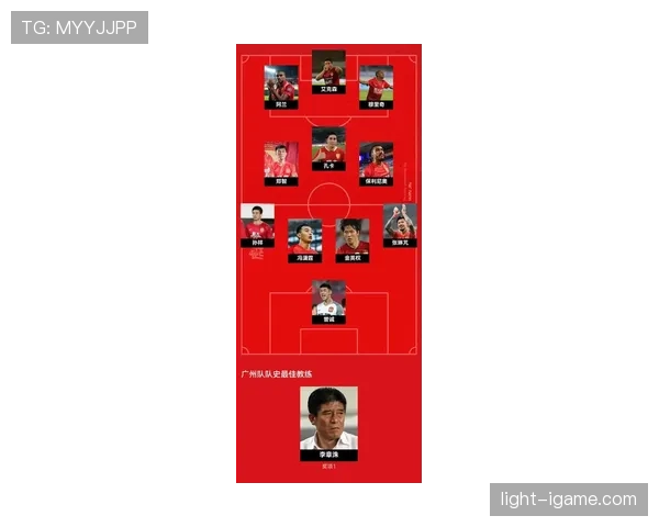 足球格局巨变：新排名揭晓强队崛起与传奇谢幕