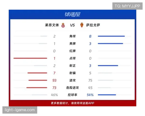 西乙联赛赛制调整最新消息