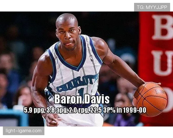 巴郎·戴维斯突破持球率提升显著 拉开队内得分差距