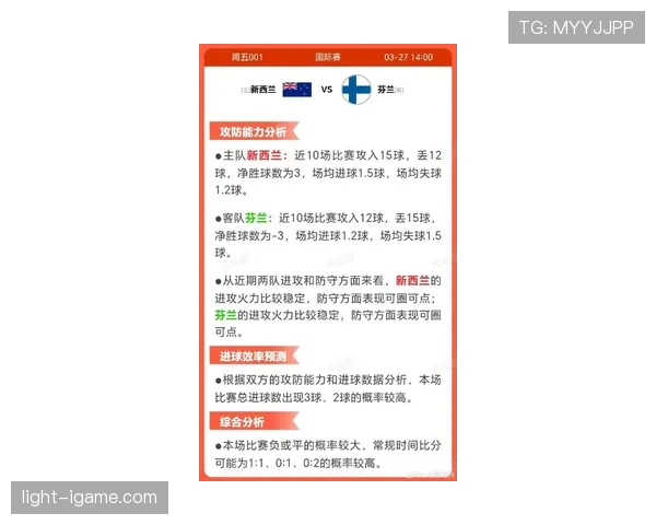 2026世界杯新西兰队能否突破历史最佳战绩 大洋洲霸主冲击16强前景分析